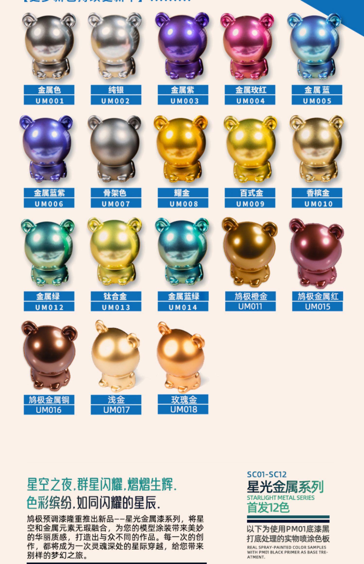 Metaliczne farby olejne do mod – Metallic Spray Paint recenzja i cena